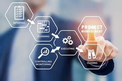 Process Management by Greg Lister Property